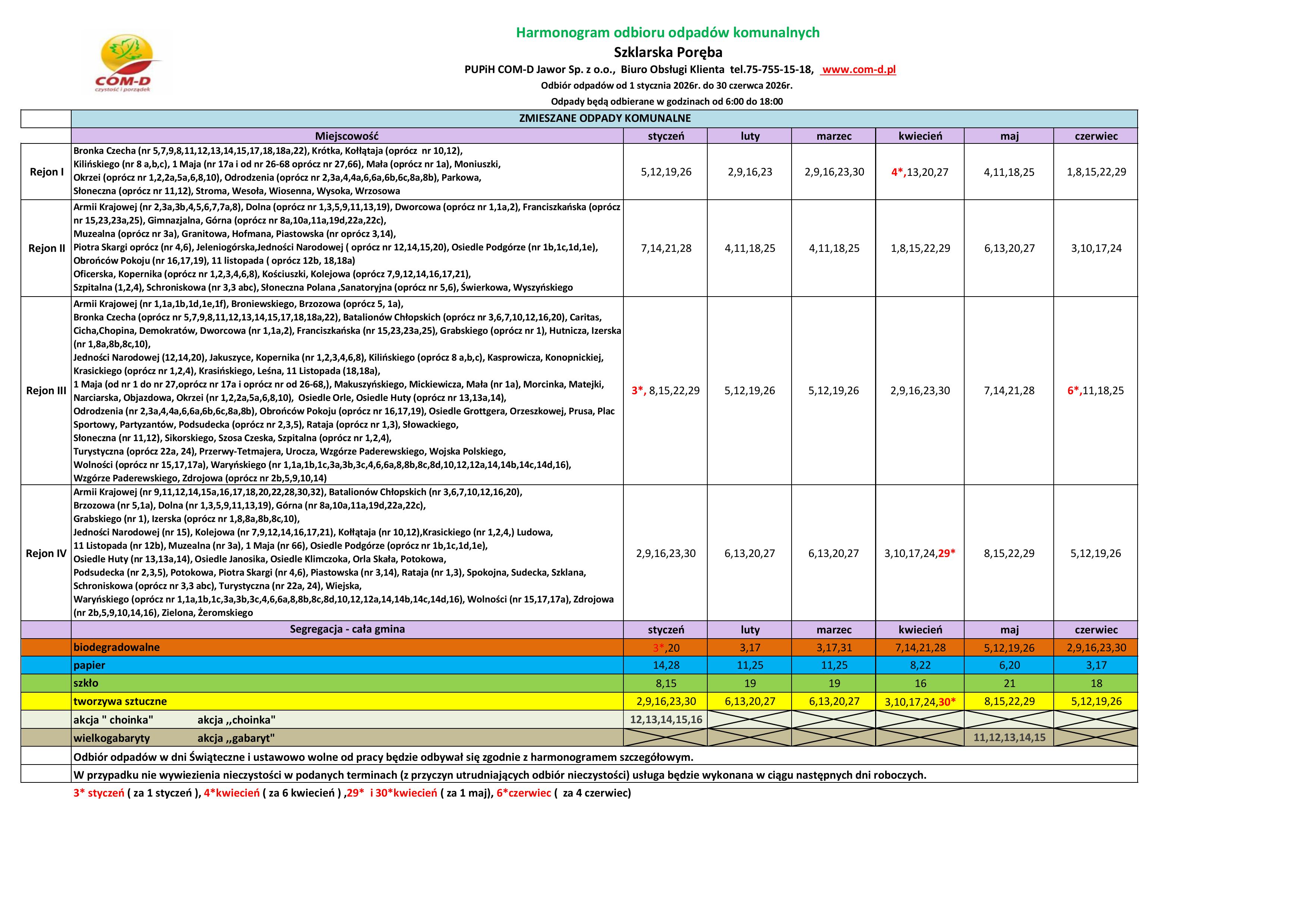 Kopia_Kopia_Kopia_Kopia_Kopia_szklarska_Poręba_styczeń-czerwiec_2026_aktualizacja[55]_(1)