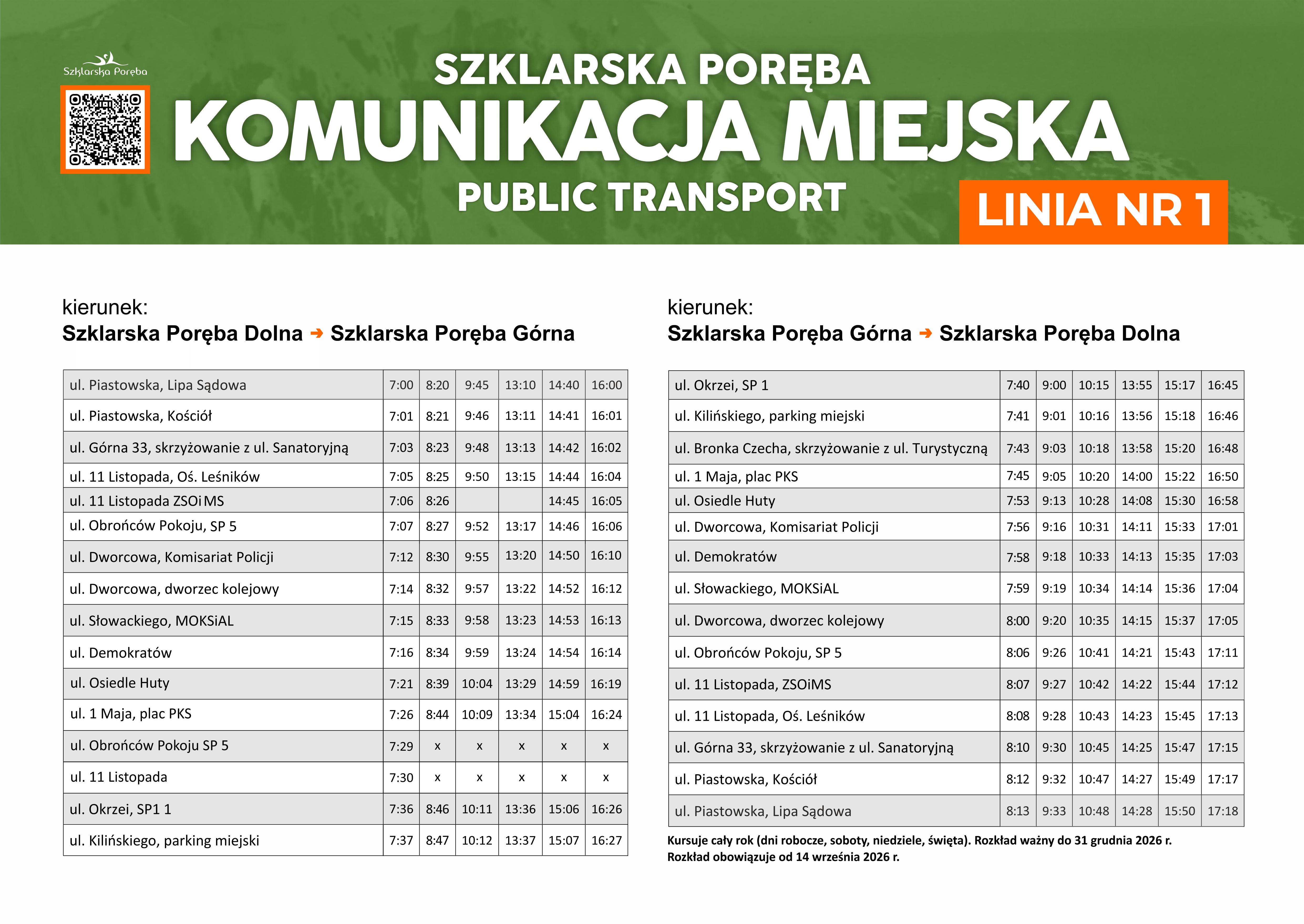 linia_nr_1_aktualizacja_2026