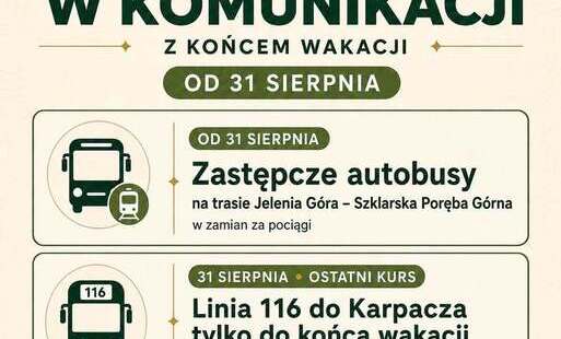 zdjecie komunikatu