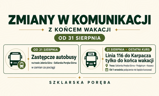 Zdjęcie do ZMIANY W KOMUNIKACJI OD 31.08.2026