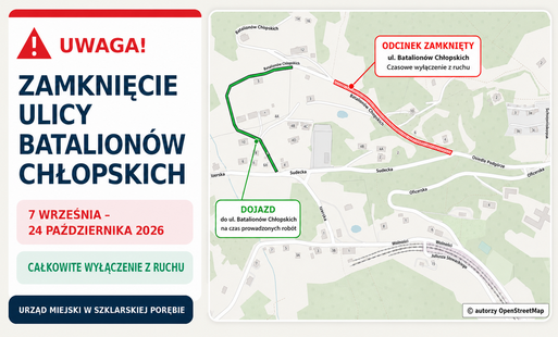 Zdjęcie do Zamknięcie ulicy Batalion&oacute;w Chłopskich