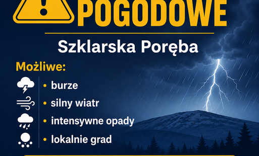 plakat burze