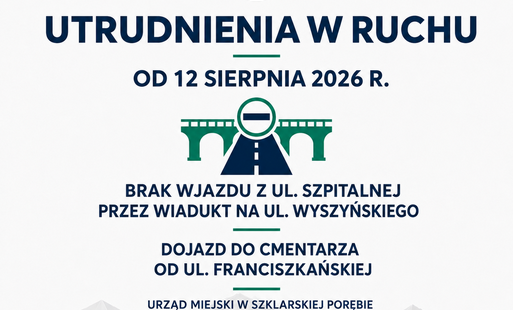 Zdjęcie do &nbsp; Utrudnienia w ruchu &ndash; ul. Szpitalna i Wyszyńskiego